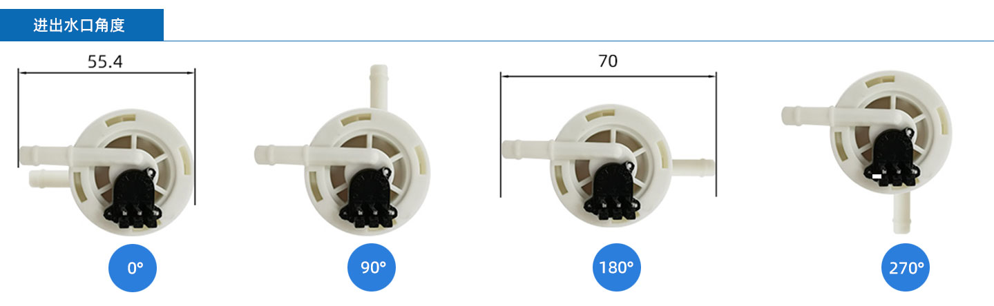 Small flowmeter FM-HL2124