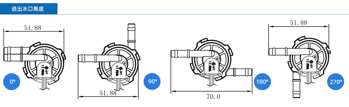 Small flowmeter  FM-HL3012W