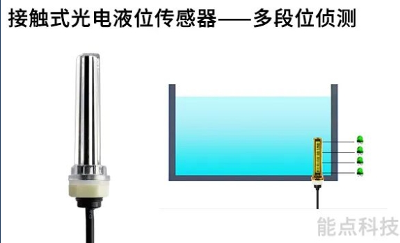 多段液位檢測的傳感器有哪些？