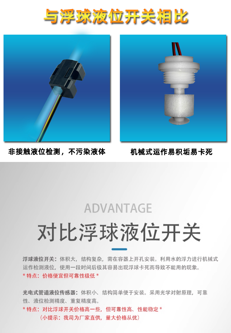 水管缺水滿(mǎn)水檢測(cè)傳感器PTFS-IR2223D