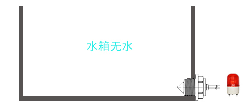 凈水器缺水保護(hù)功能如何實(shí)現(xiàn)？