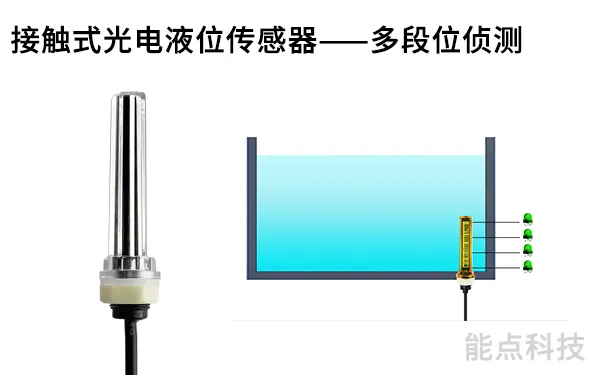 多點(diǎn)液位傳感器有哪些優(yōu)缺點(diǎn)？