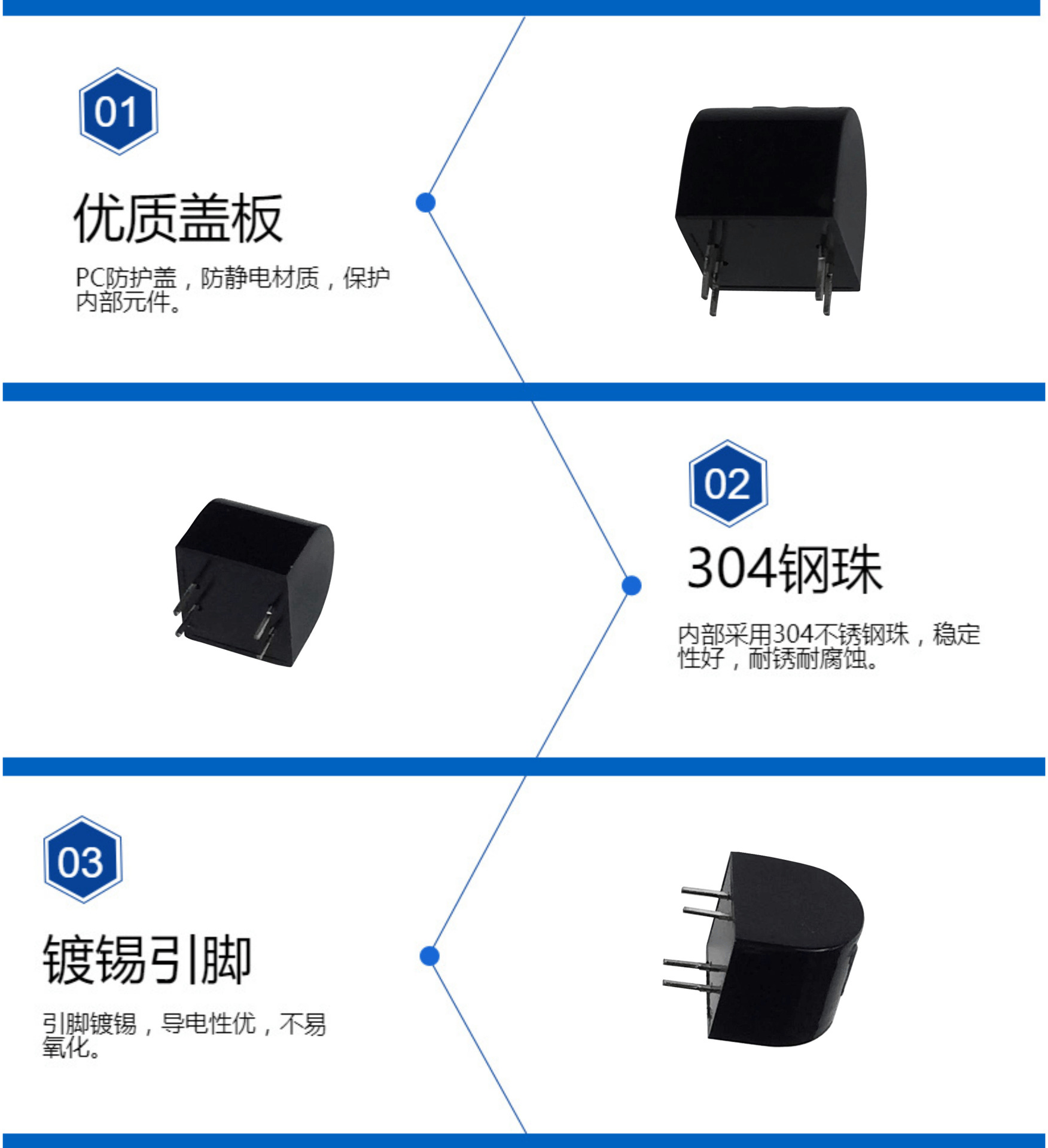 Anti-tipping switch TS-IR05